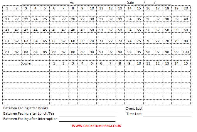 Multi Day Match Card – MNH Cricket Umpires